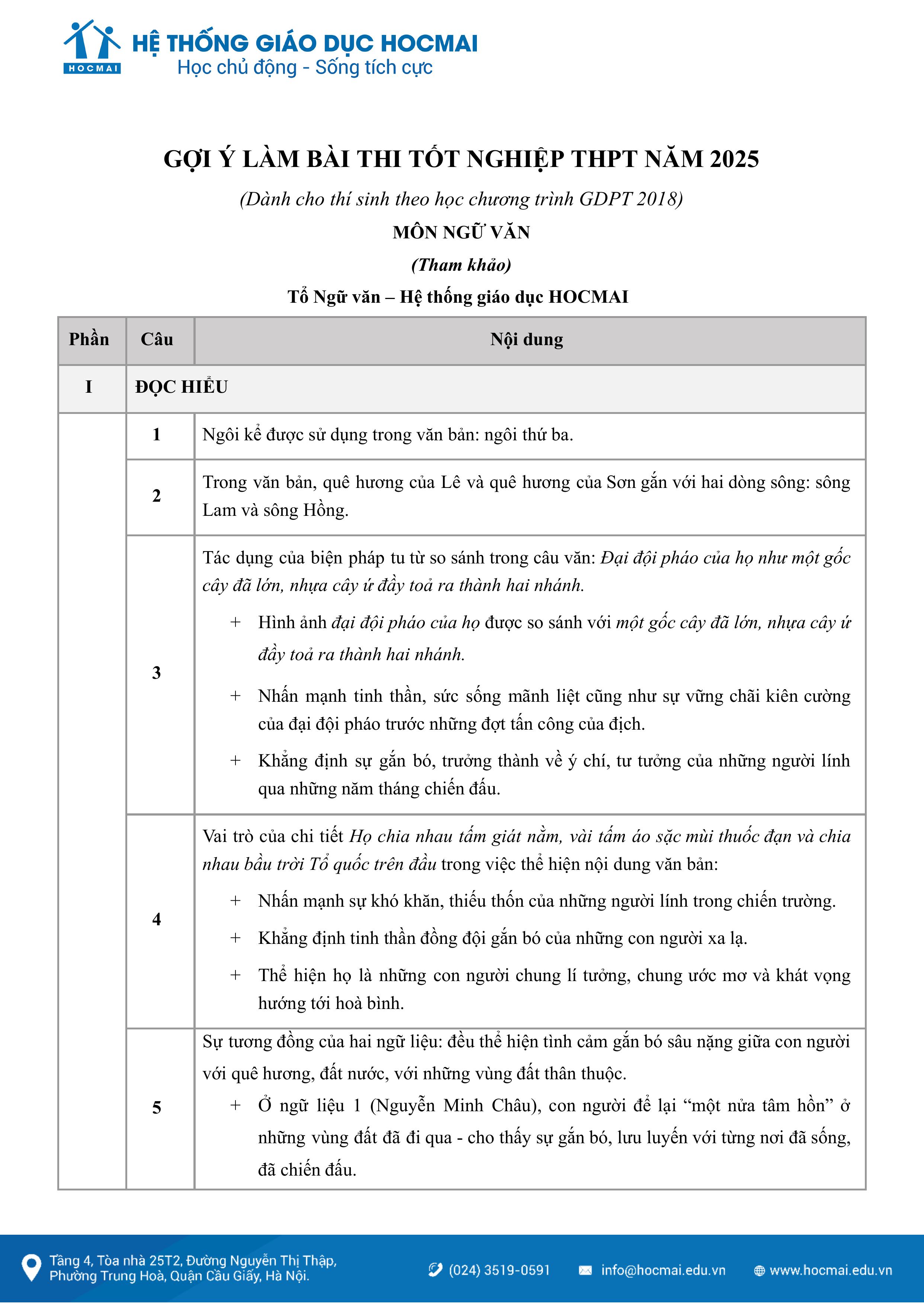 Nhận định đề thi môn Ngữ văn kỳ thi tốt nghiệp THPT 2025