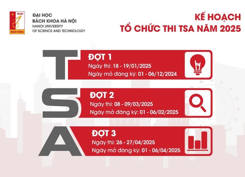 3 mốc thời gian thi đánh giá tư duy Bách Khoa năm 2025