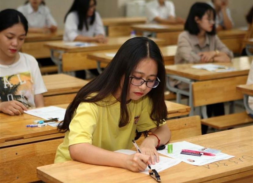 Các dạng thức câu hỏi có trong đề Đánh giá tư duy