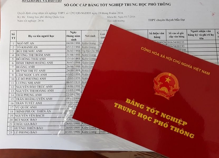 Điều kiện cấp bằng tốt nghiệp THPT