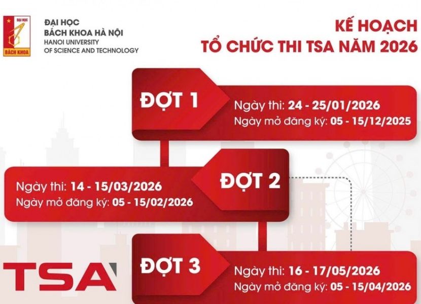 Kế hoạch tổ chức thi TSA năm 2026