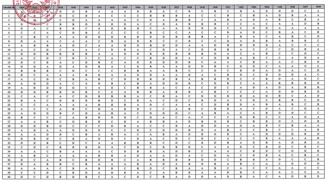 đáp án - Ảnh 29.
