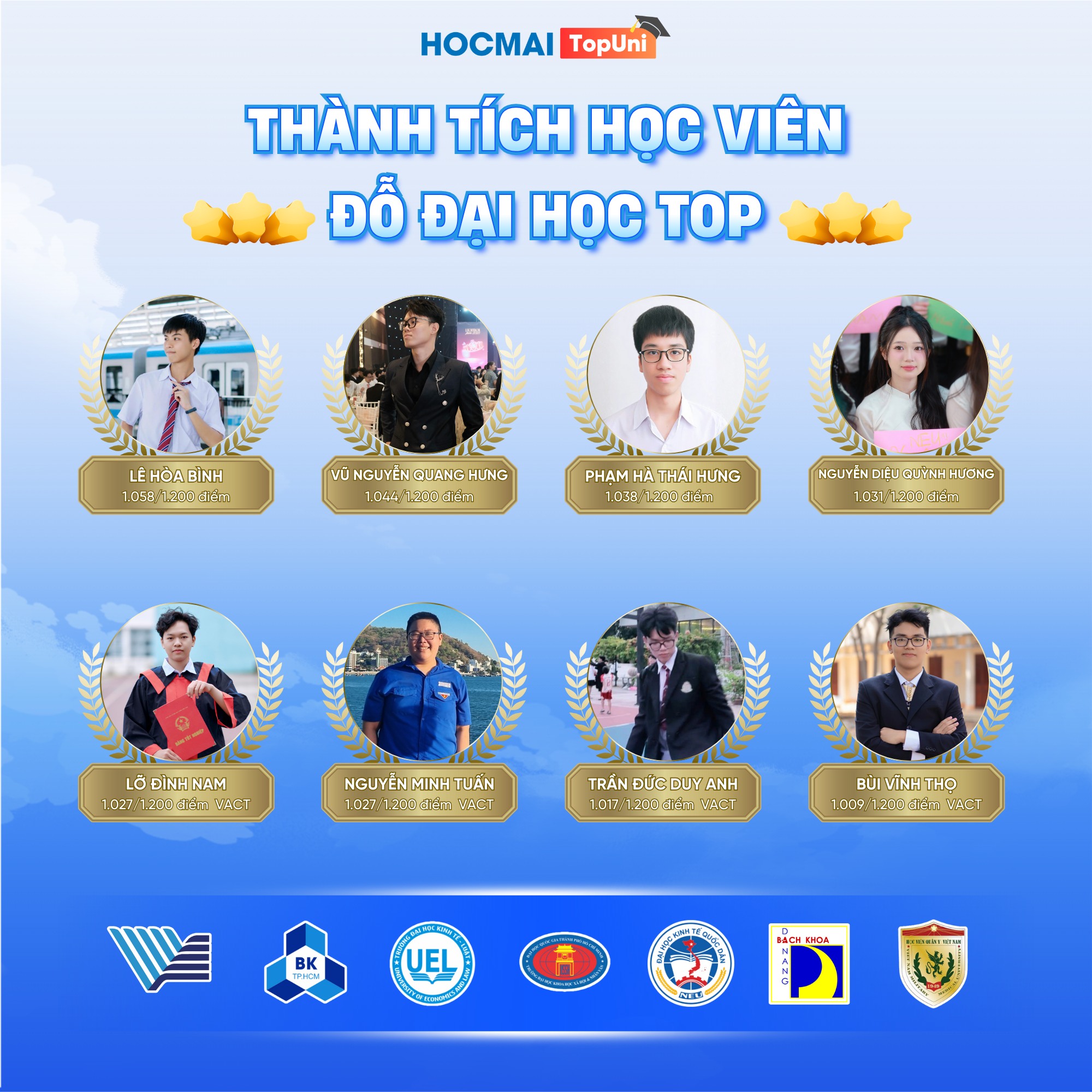 Top lý do Học sinh nên chọn học tại HOCMAI