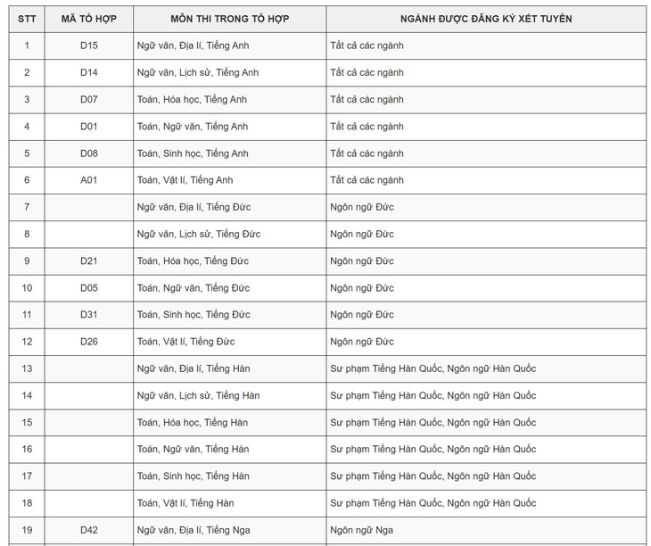 tổ hợp - Ảnh 7.