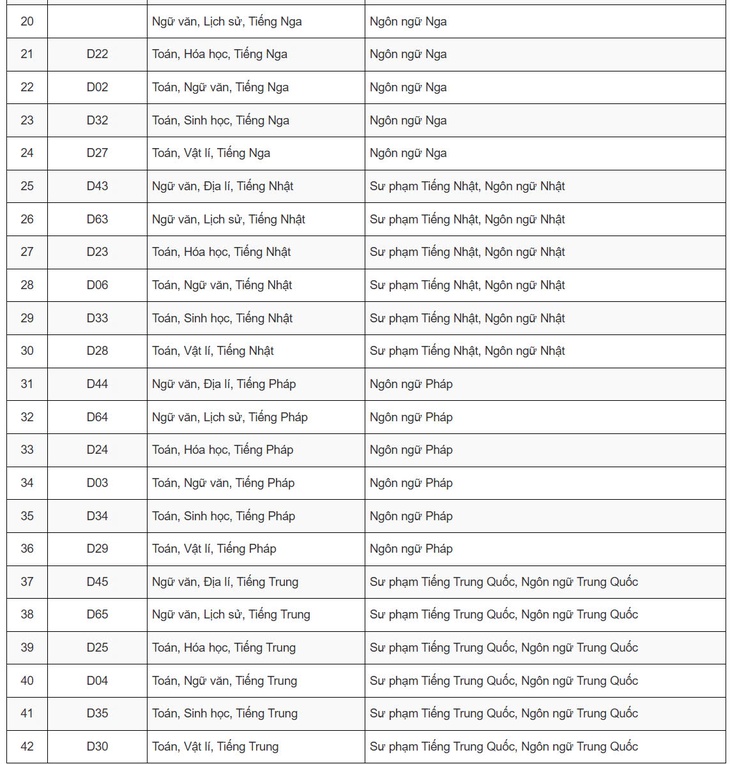 tổ hợp - Ảnh 8.