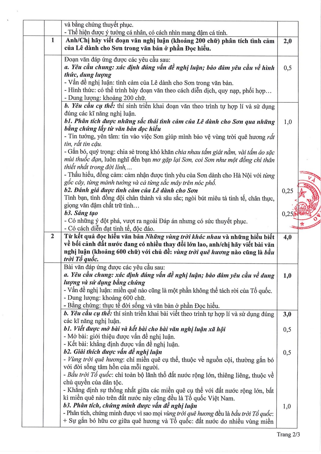 đáp án - Ảnh 3.