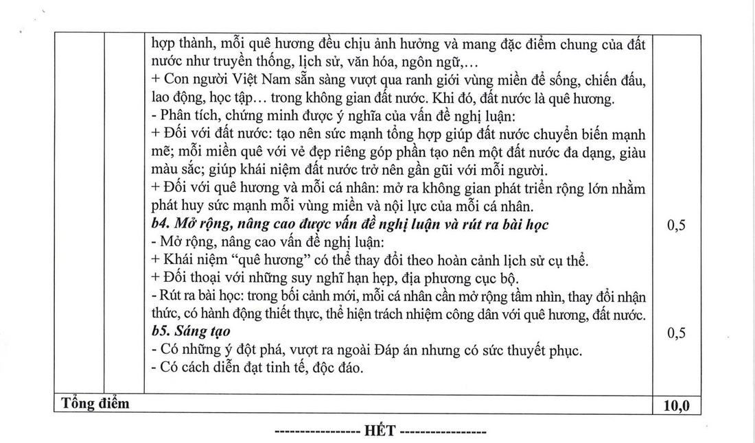 đáp án - Ảnh 4.